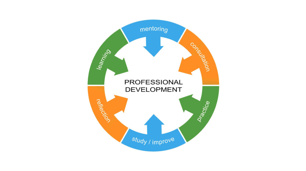 How To Improve Teaching Skills - Classplus Growth Blog