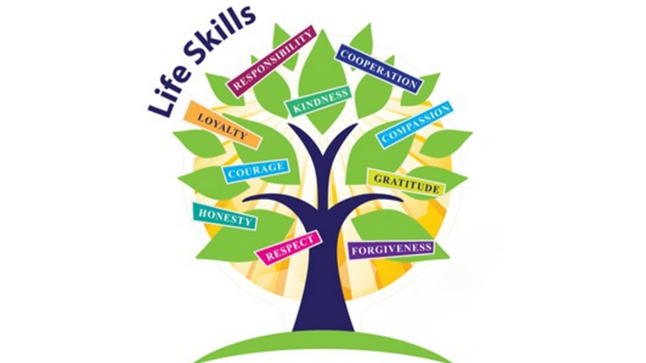 What Are Life Skills How Are They Important For Teachers Classplus 