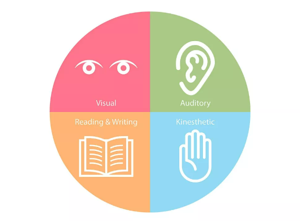 cooperative learning techniques