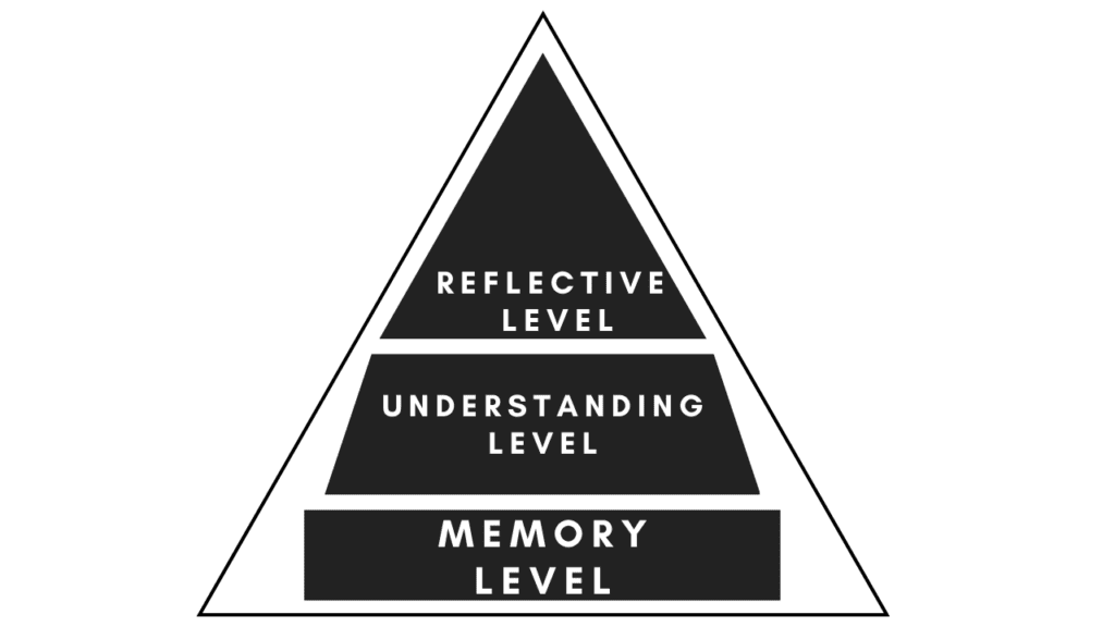 different levels of teaching 