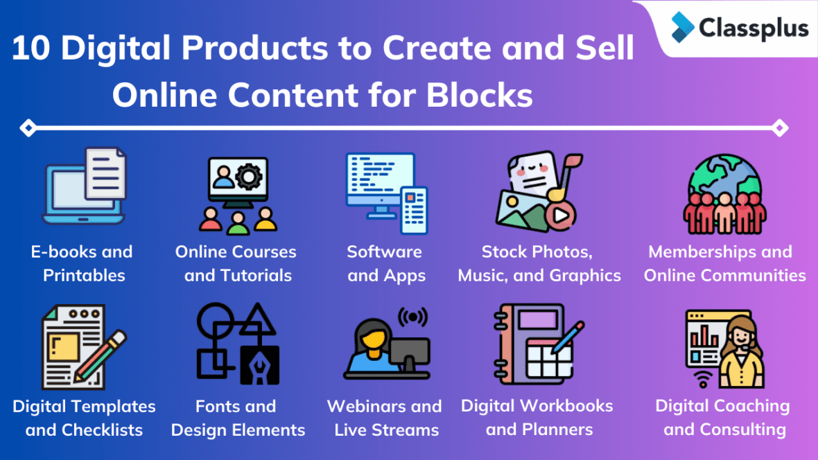 Digital Products Blog How to Create and Sell Digital Products? - Classplus Growth Blog