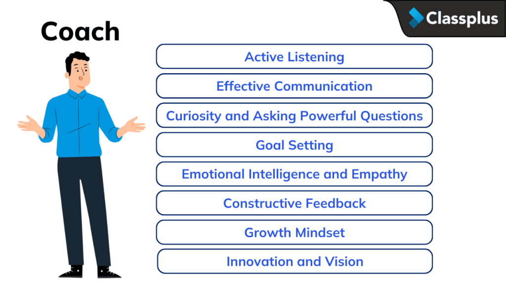 examples of coaching skills