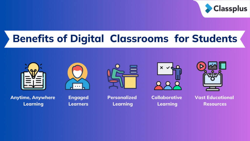 benefits of digital classrooms.