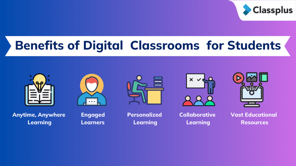 Digital Classrooms: Meaning & Steps to Create Digital Classroom