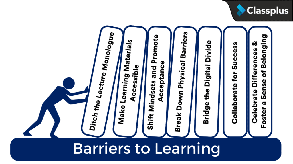 overcoming barriers to inclusive education