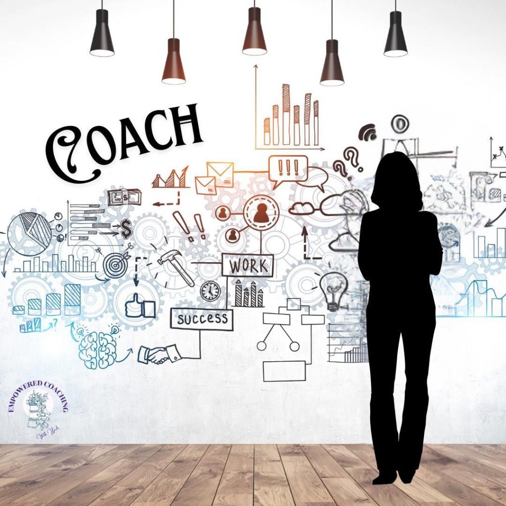 How to Become an Online Fitness Coach