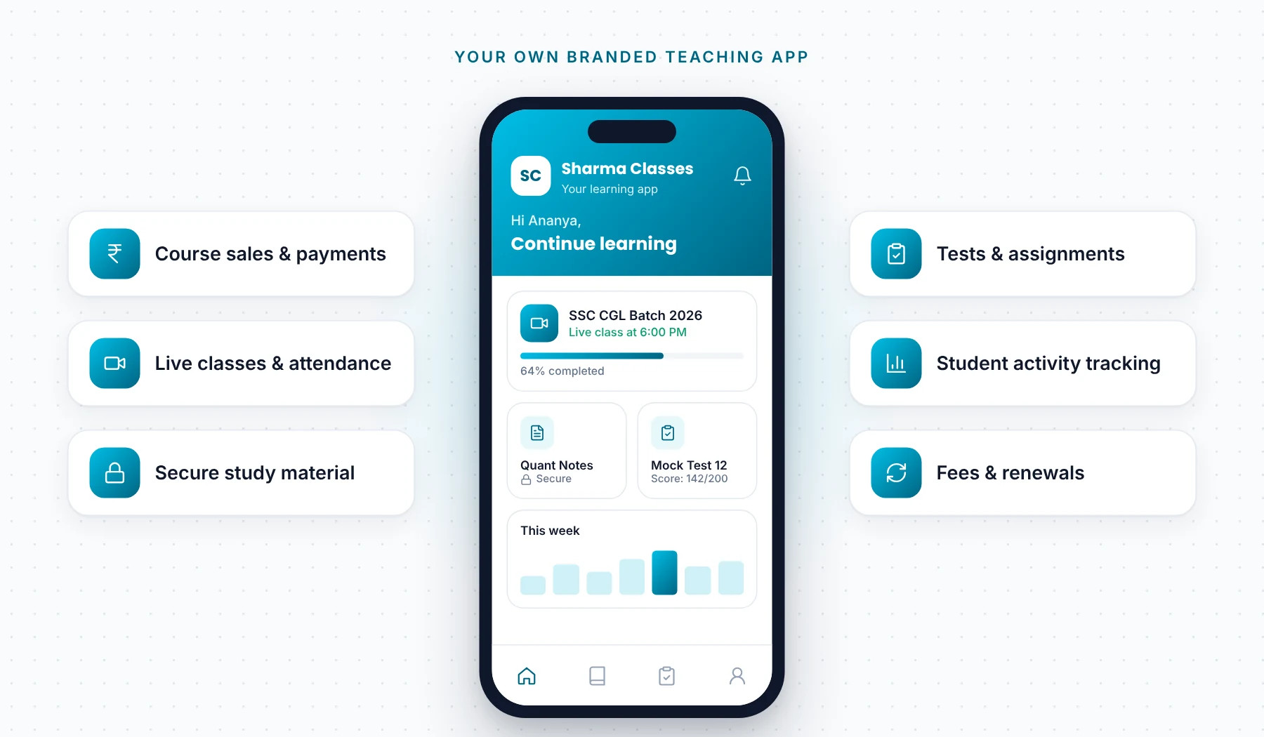 Branded Teaching App Features for Educators Educator’s own branded teaching app showing course sales and payments, live classes, secure study material, tests, student tracking and fee renewals
