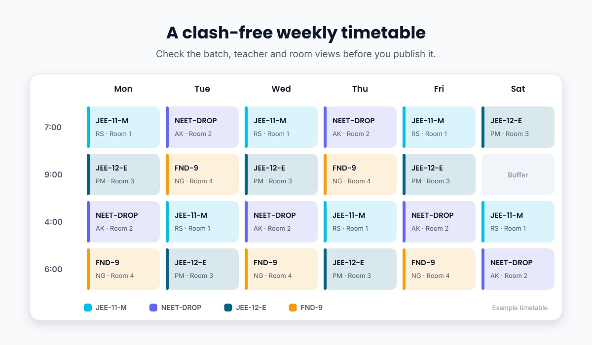 Example clash-free weekly timetable for multiple coaching batches with teachers, rooms and a buffer slot