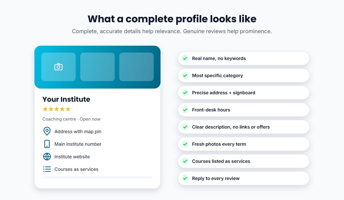Example of a complete coaching institute Google Business Profile with a checklist of name, category, address, hours, description, photos, services and review replies
