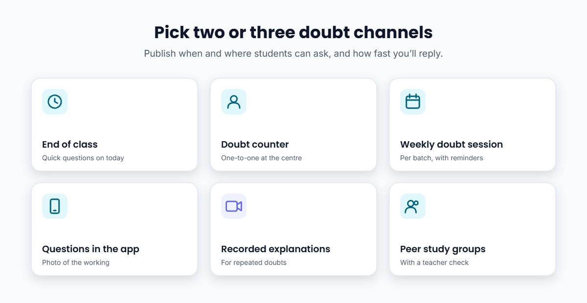 Six doubt-solving channels for coaching institutes: end of class, doubt counter, weekly doubt session, in-app questions, recorded explanations and peer groups