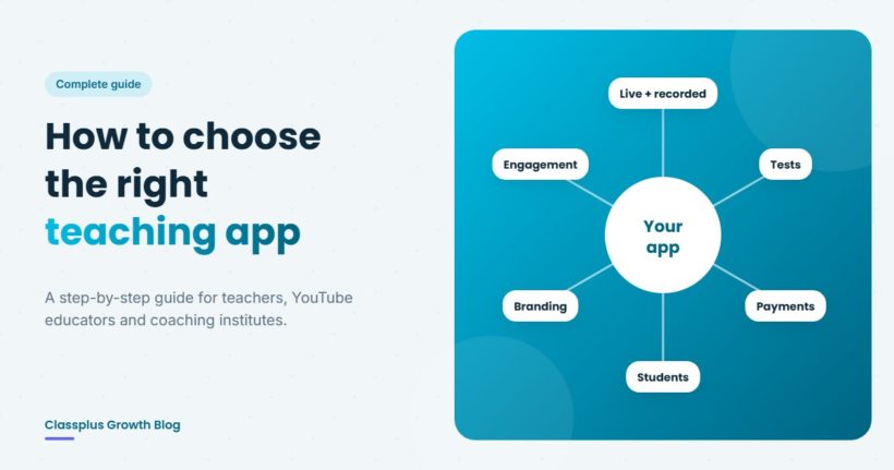 How to choose the right teaching app: a complete guide for teachers and coaching institutes