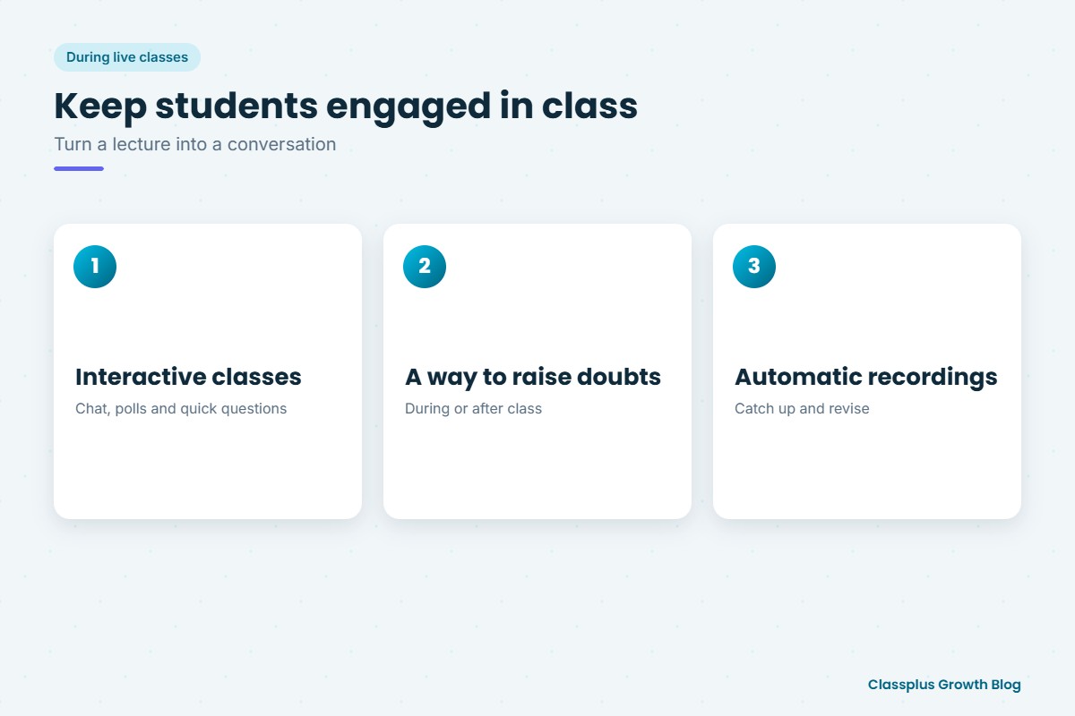 Live class features that keep students engaged: interactive classes, doubts and automatic recordings