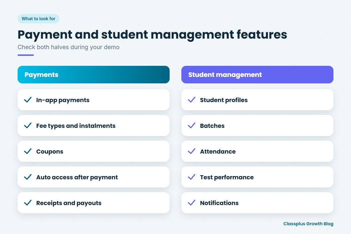 Payment and student management features to look for in a teaching app