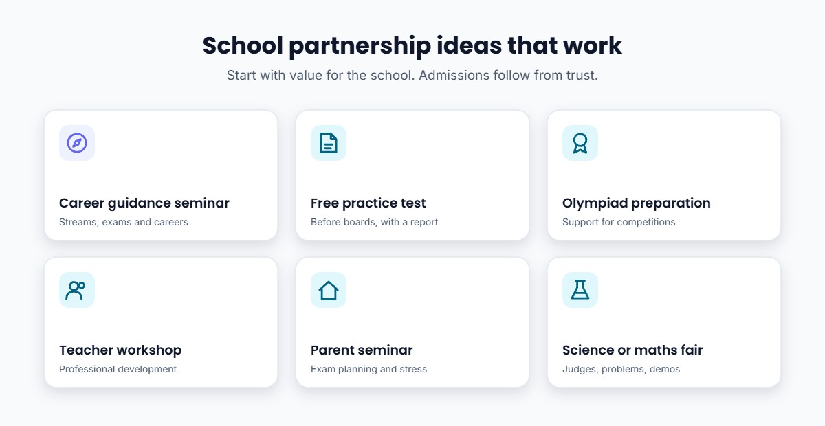Six school partnership ideas for coaching institutes: career seminar, free practice test, olympiad preparation, teacher workshop, parent seminar and science fair support