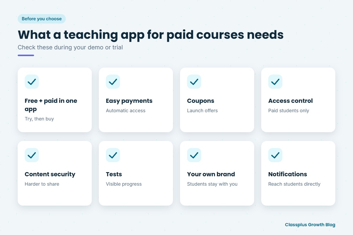 Checklist of features a teaching app for paid courses needs
