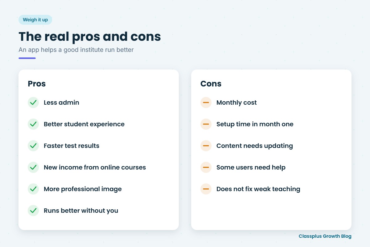Pros and cons of a teaching app for a small coaching institute