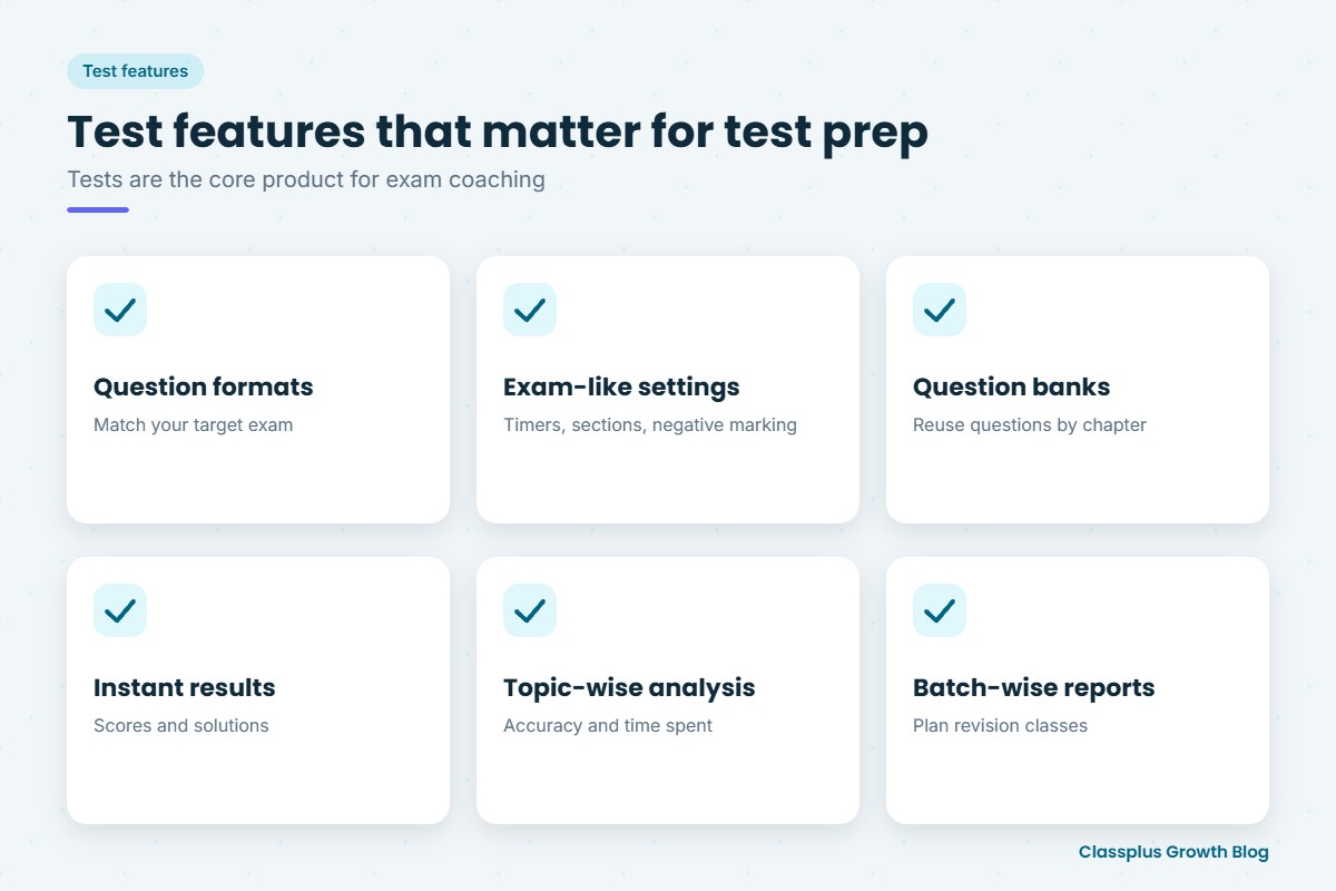 Test features that matter in a teaching app for test preparation