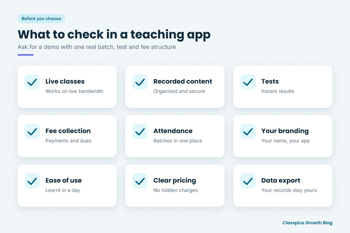 Checklist of what to check before choosing a teaching app for a coaching institute