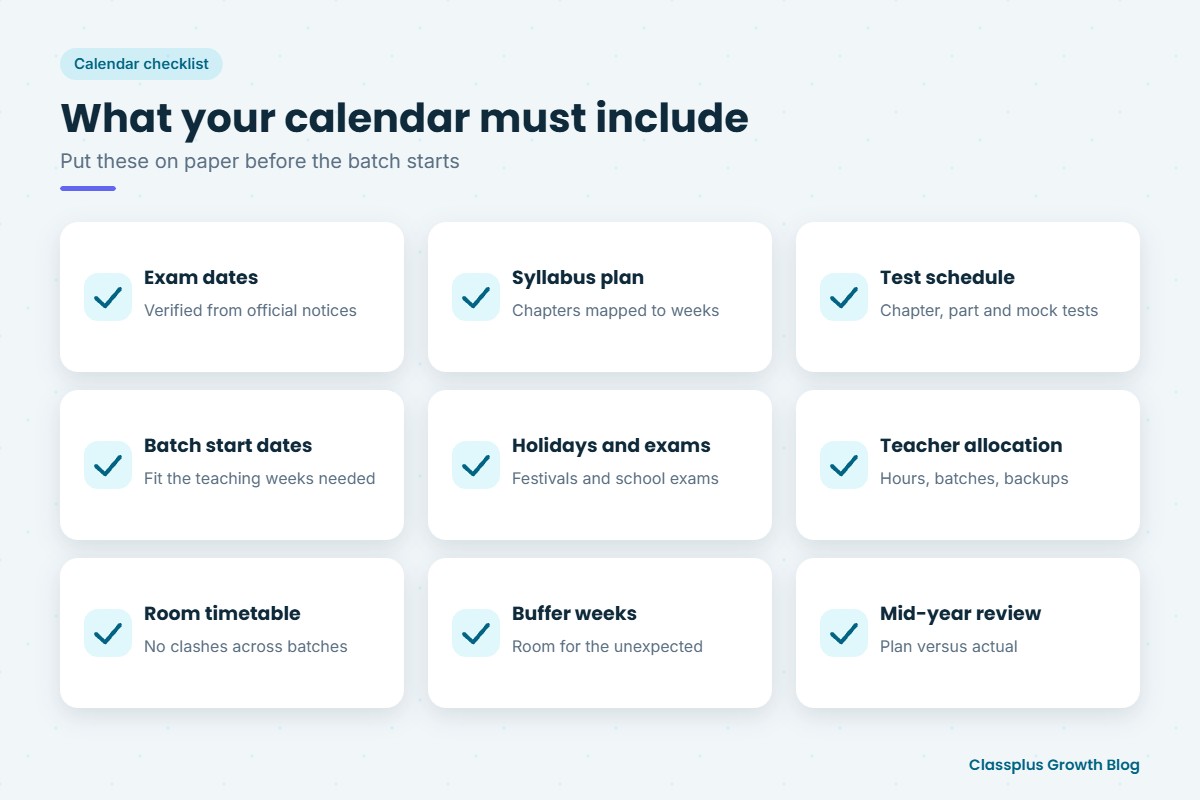 Checklist of what a coaching institute academic calendar must include
