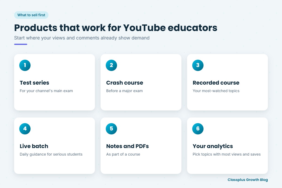Products YouTube educators can sell first: test series, crash courses, recorded courses, live batches and notes